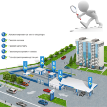 Автоматическая система надзора за оборудованием АГНКС и действиями эксплуатационного персонала «ОКО»