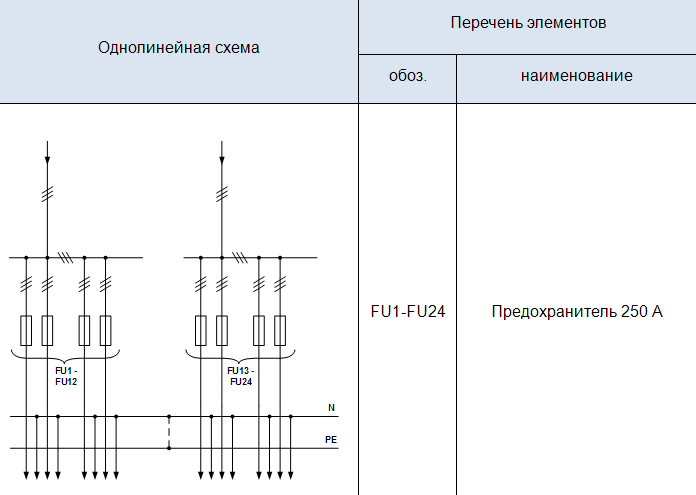 ВРУ1-50