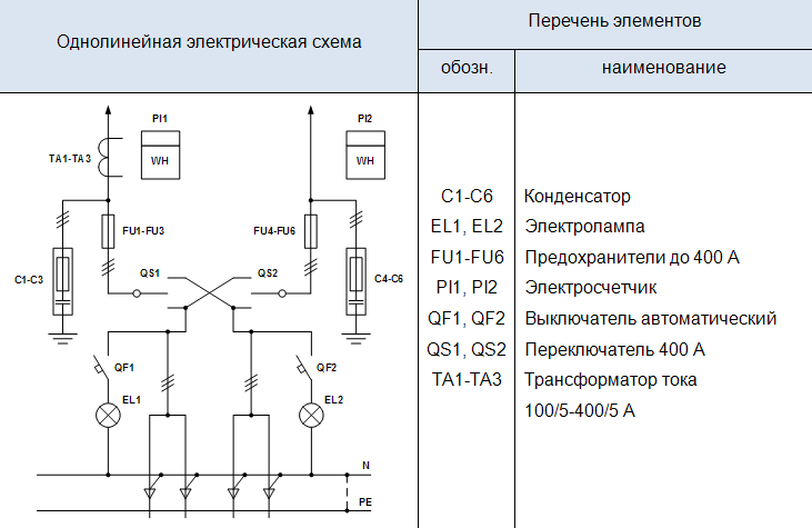 ВРУ3-13 УХЛ4